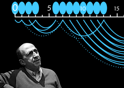 Recamán’s Sequence