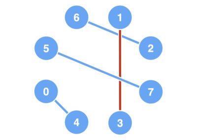 Bumpy Wheel (multiplication)